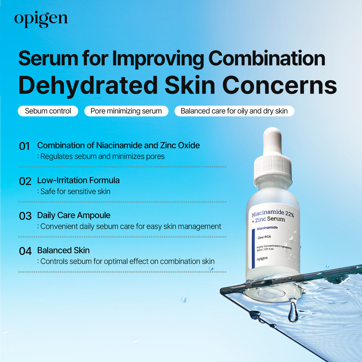 Niacinamide 22% + Zinc 30ml